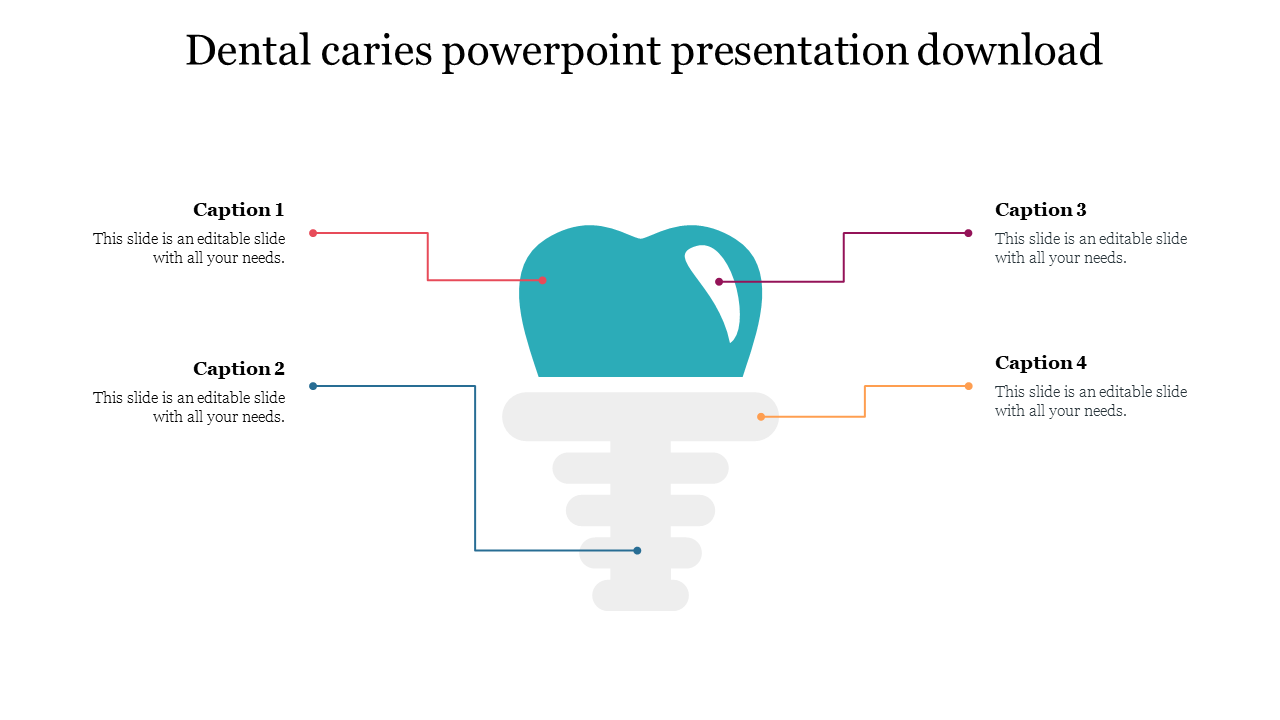 Dental caries powerpoint presentation download 